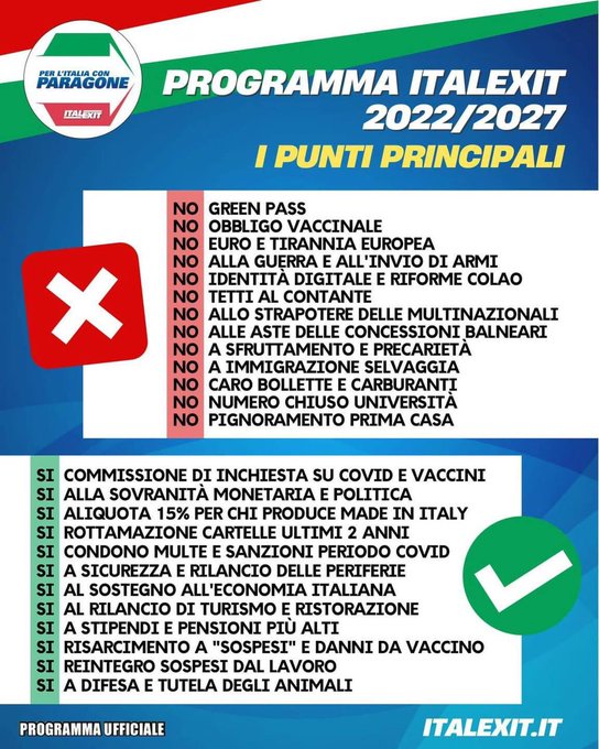 gparagone's tweet photo. #ItalExit #ElezioniPolitiche2022 https://t.co/7SKEpvMbGw