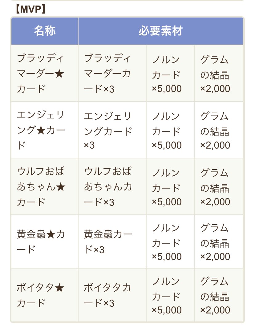 明けの明星 ラグマス C5spabjsc6cu795 Twitter 明けの明星 ラグマス C5spabjsc6cu795 Twitter