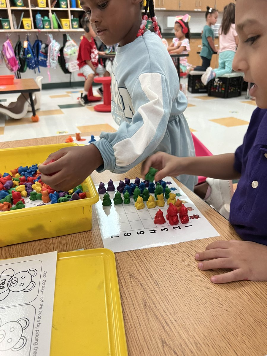 AsmahanJackson's tweet photo. Today was wonderful being a part of 2nd &amp; 3rd Gr. CLTs at @RockledgePWCS. Productive data conversations in 1st Gr. &amp; setting goals for next steps. I also had a BLAST in Kinder and 4th Gr. Can’t wait to come back! @nikkikahara @MrsEverettRKES @LDMcDade @Ms_Swadley @PWCSNews https://t.co/HWRaGAbOZa