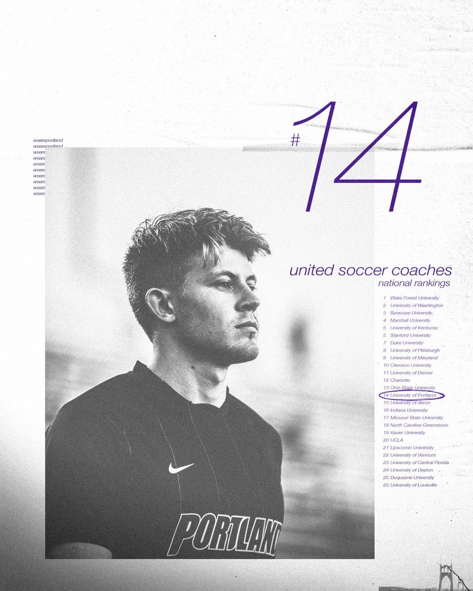 Portland Pilots Men's Soccer tweet media