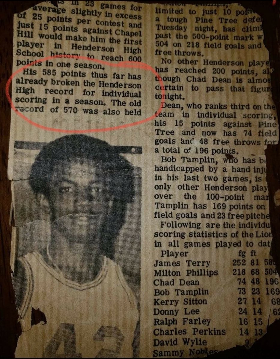 KDTBrown's tweet photo. My daddy!🏀💪🏾 #RestPeacefully🙏🏽
#HENDERSONLIONS1972
@kendallbrown__ https://t.co/zvHIAPwEuT