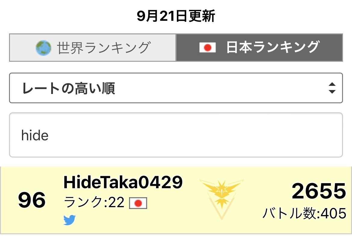 Hidetaka ゆるふわgbl勢 Hide Taka 0429 Twitter
