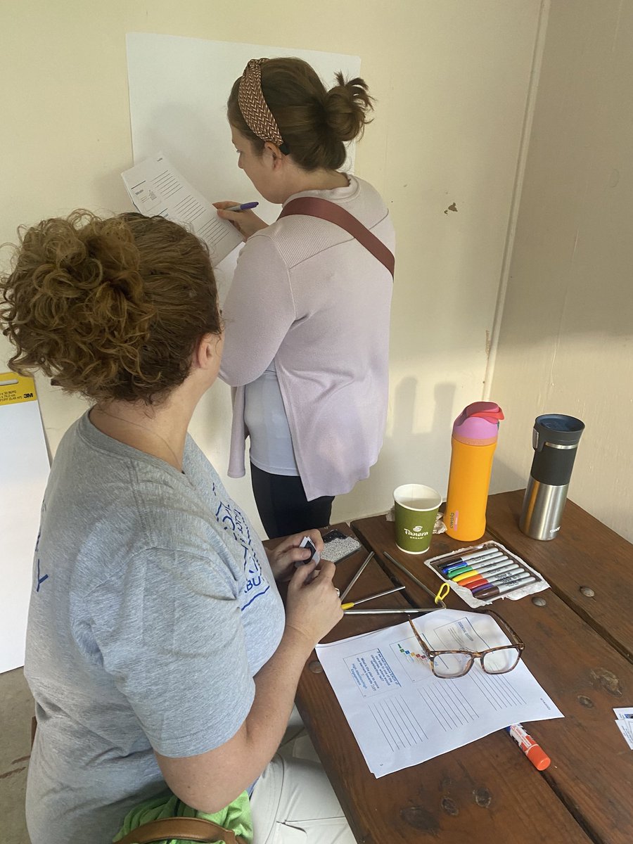 OlenAcademy's tweet photo. What are great way to start the week at OA…PD at Highbanks-low-tech, high-engagement around student engagement. Great authentic, professional conversations about kids FOR kids! https://t.co/nUL9ShaUfz
