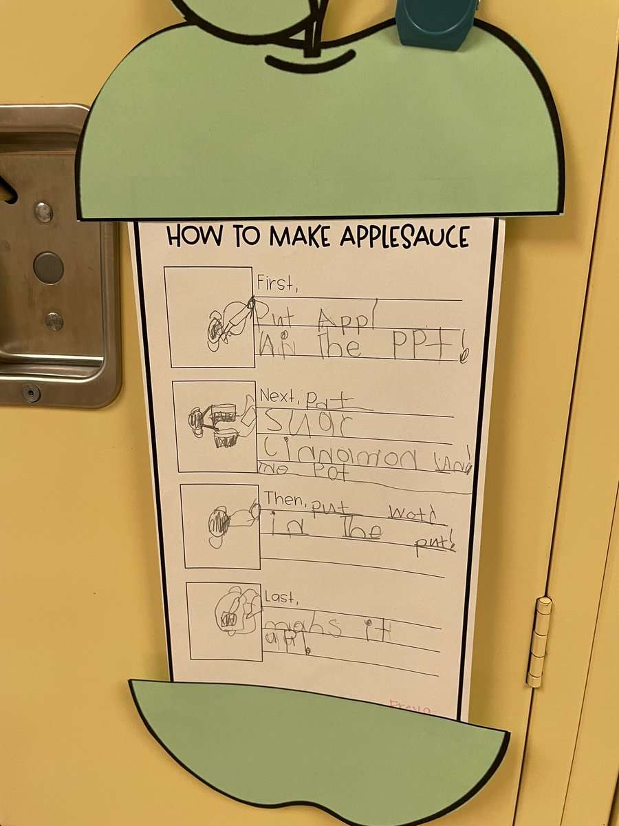 How To Writing in 1st grade! <a href="/Hamilton_RWE/">Ridgeway Stars</a>