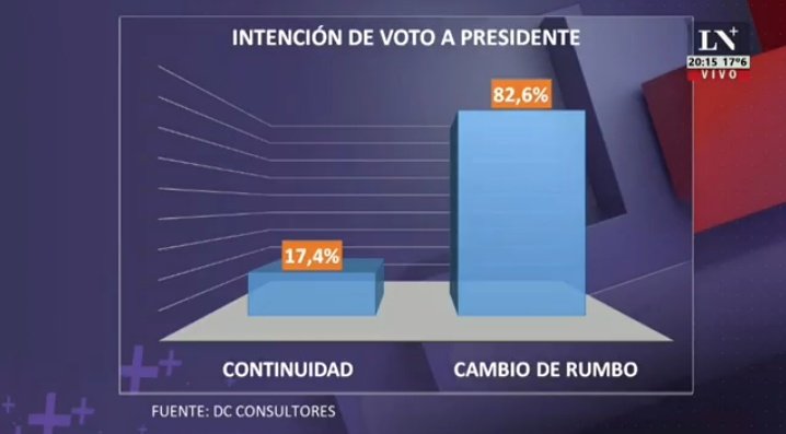 Leandro MV 🇦🇷 tweet media