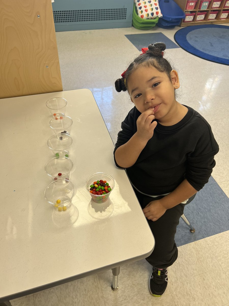 Newman2728's tweet photo. Our kinder ELLs loved using skittles to sort and practice saying the color words🌈 https://t.co/dFDH4ll6rz