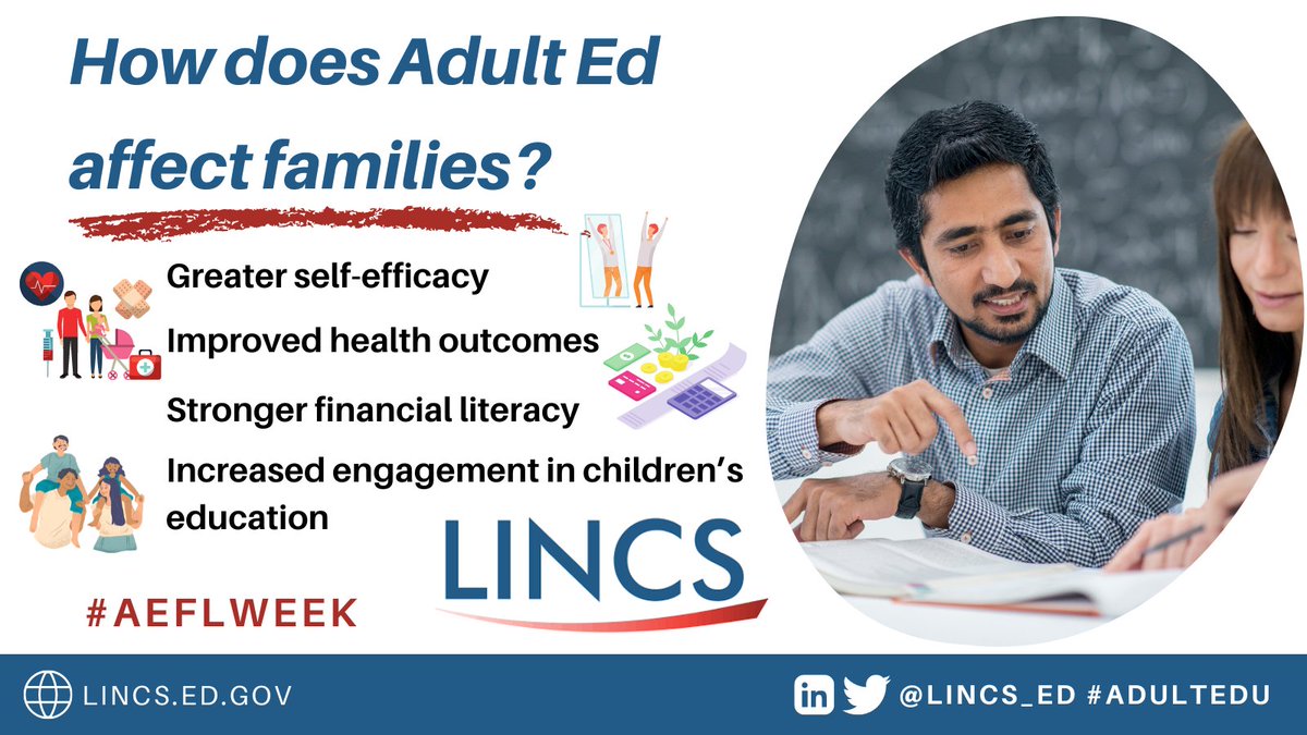How does Adult Ed affect families?
#AEFLWeek #AdultEdu