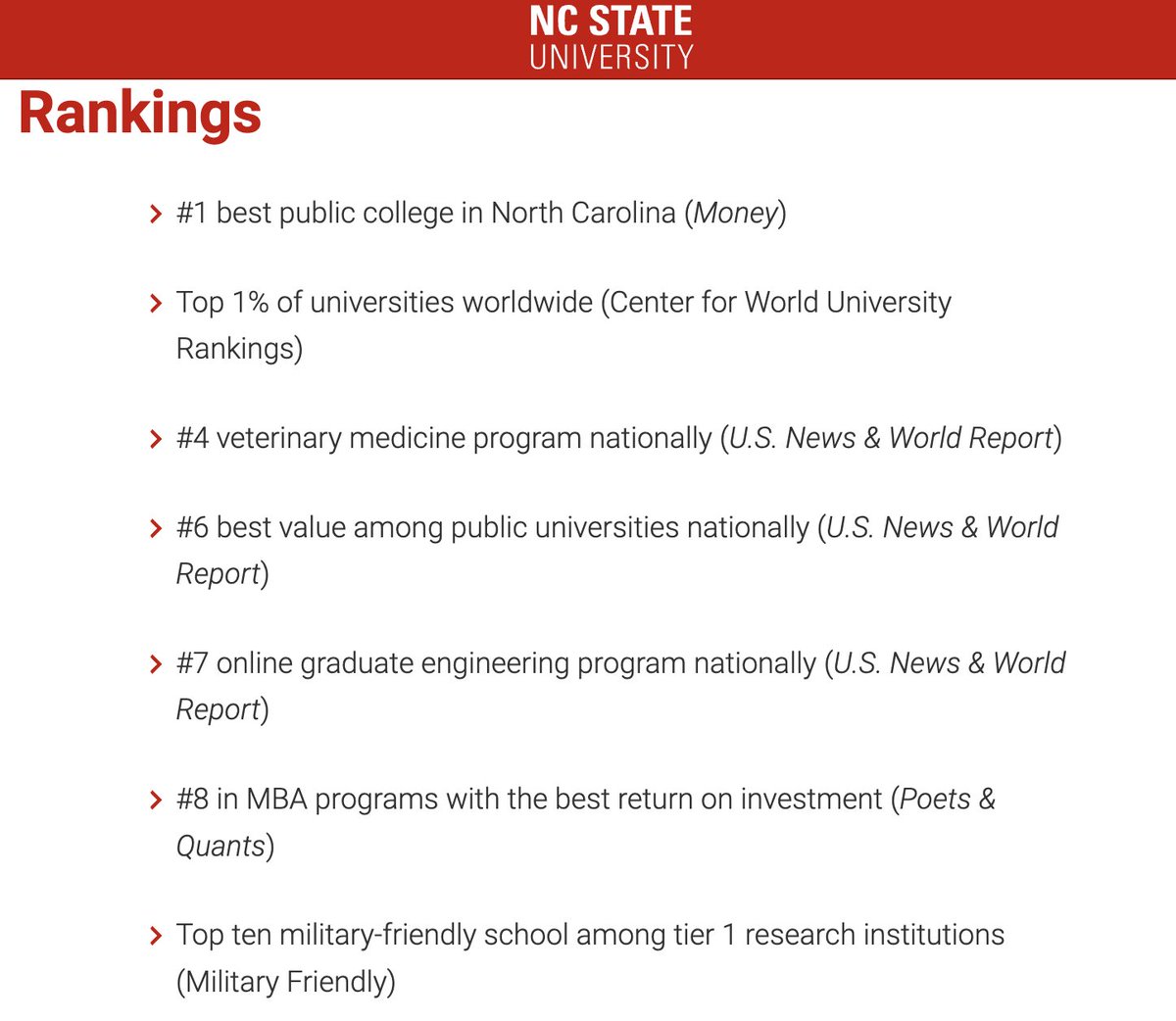 PackPride's tweet image. &quot;People who go to State just can&apos;t get into Carolina.&quot;

😅😅😅😅😅