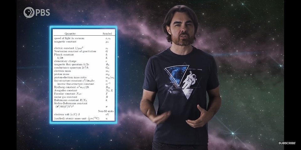 WodanKC's tweet image. #PBSSpaceTime
#constants