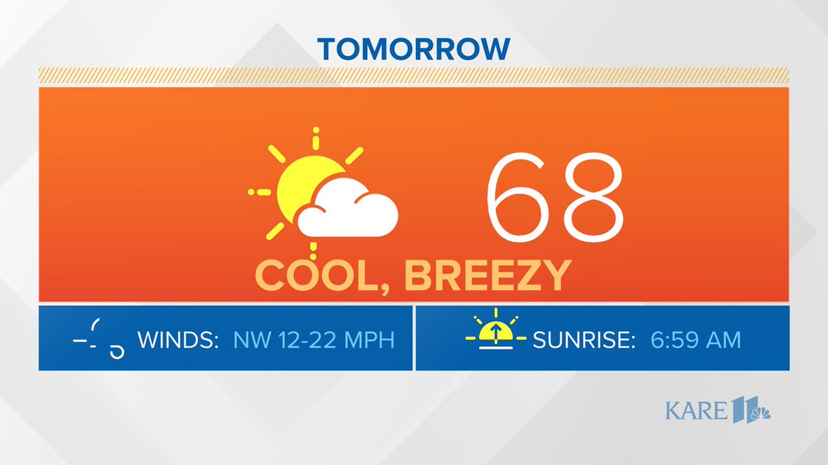 Here's what your forecast for tomorrow looks like, from @BelindaKARE11. #kare11weather