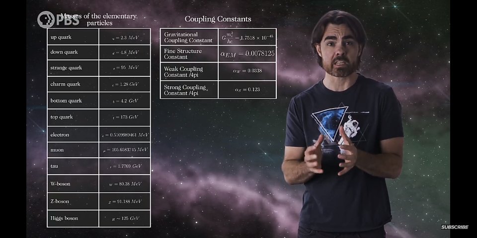 WodanKC's tweet image. #PBSSpaceTime
#constants