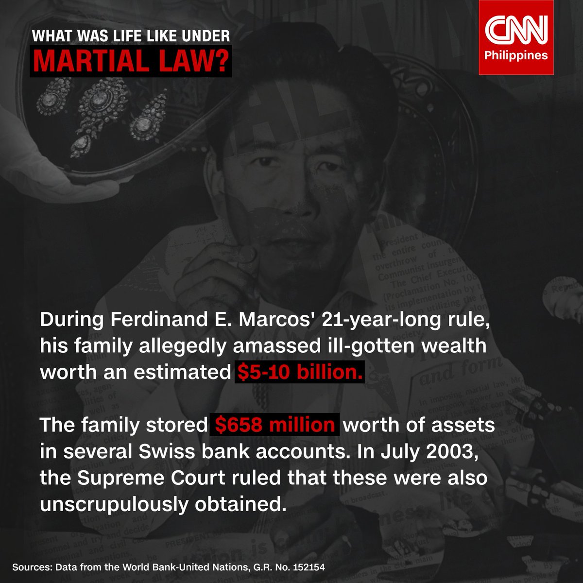 newswatchplusph's tweet photo. On this day 50 years ago, the late dictator Ferdinand E. Marcos signed Proclamation No. 1081, placing the entire nation under martial law. During his regime, Marcos was accused of human rights violations and graft and corruption.

What was life like under Martial Law? (1/2) https://t.co/5fleXxE6Wn