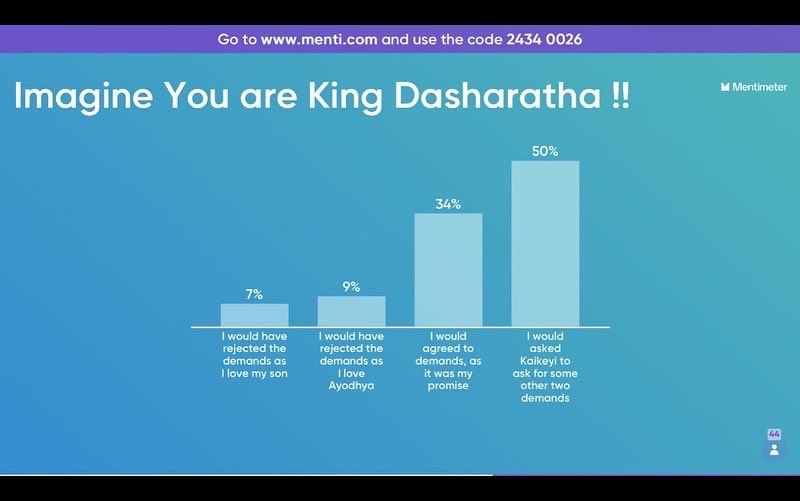 shantanug_'s tweet photo. ‘Leadership Lessons from Ramayana’ workshop at Karanataka 🙌 

Every Student 👨‍🎓 👩‍🎓 &amp; every professional 👨‍💻 👩‍💻 should immerse in Ramayana. It provides insightful framework on decision making, critical thinking 🤔, interpersonal skills, communication 🗣, negotiation 🤝 &amp; leadership https://t.co/rR7PJNvVf2