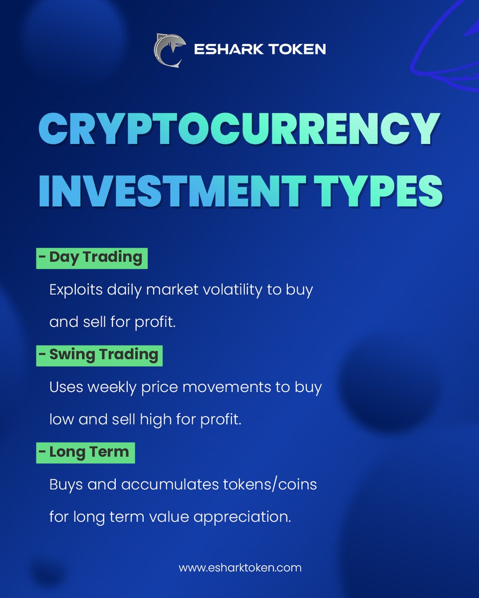 EsharkToken's tweet photo. Sharkie Squads! There are three types of cryptocurrency investment types: such as Day Trading, Swing Trading and Long Term, and the most popular one is the Long Term.
#esharktoken #tokeneshark #eshk #cryptoforgamers #crypto https://t.co/Tbi6VQWQfz
