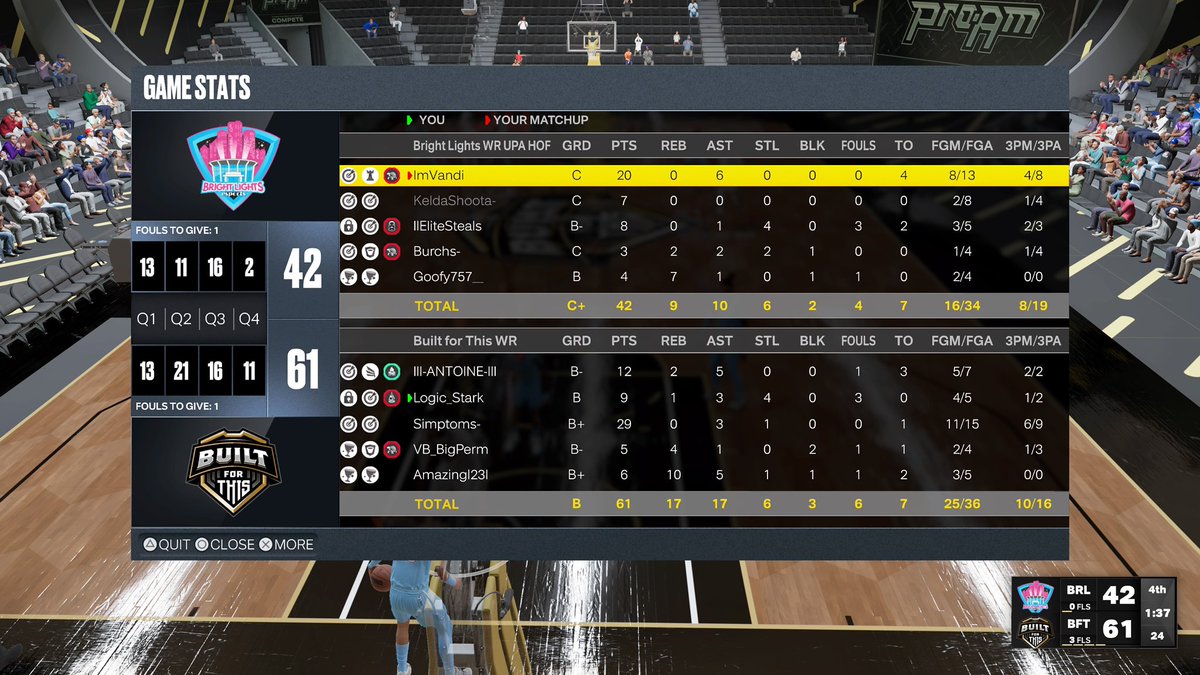 Big Perm 🧙🏼‍♂️ tweet media