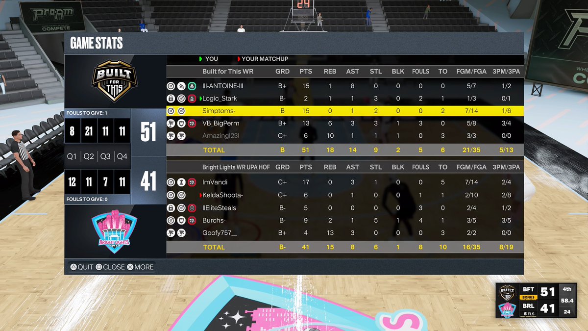 Big Perm 🧙🏼‍♂️ tweet media