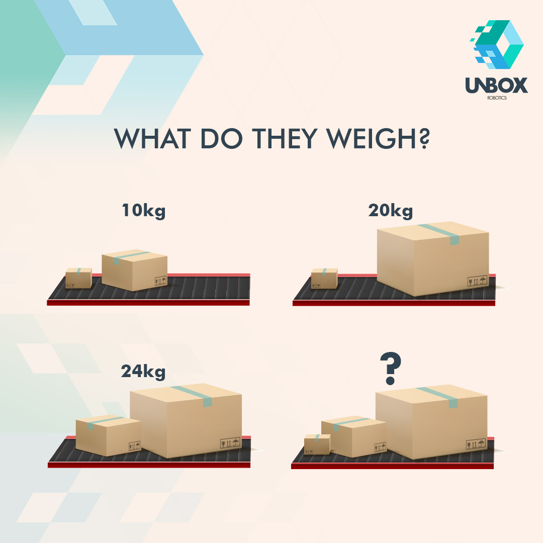 RoboticsUnbox's tweet photo. Weighing packages is a big part of parcel sortation. Can you figure out the weights of the individual parcels and the total in this puzzle? Leave your answers in the comments!
#unboxrobotics #robots #robotics #spatialvisualisation #puzzle #games https://t.co/1UmALT37Mr