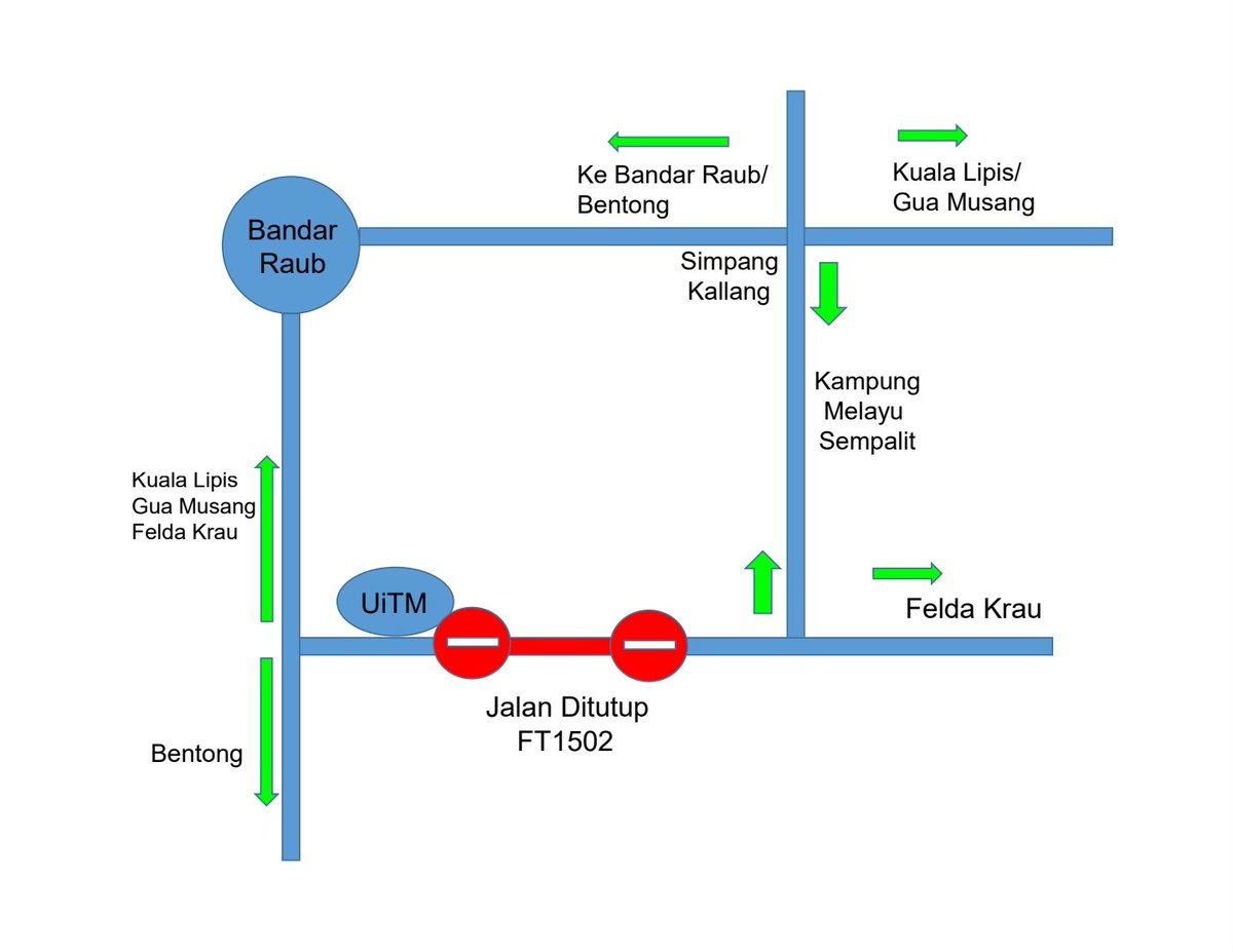 JKR Raub (@jkr_raub) on Twitter photo 