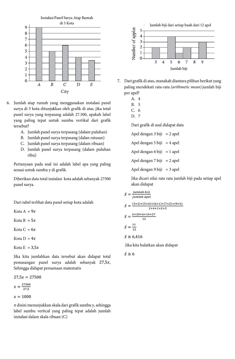 nakamatika's tweet photo. 🚨🚨UTBK 2023🚨🚨

📝Penalaran Matematika Part 1.2📝

Versi translasi dari part 1 yang udah dipost sebelumnya, udah dilengkapi pembahasan tentunya👌
Terinspirasi dari subtes Math pada SAT (Scholastic Aptitude Test).

#studytwt #ambistwt https://t.co/xFdbiem8ag