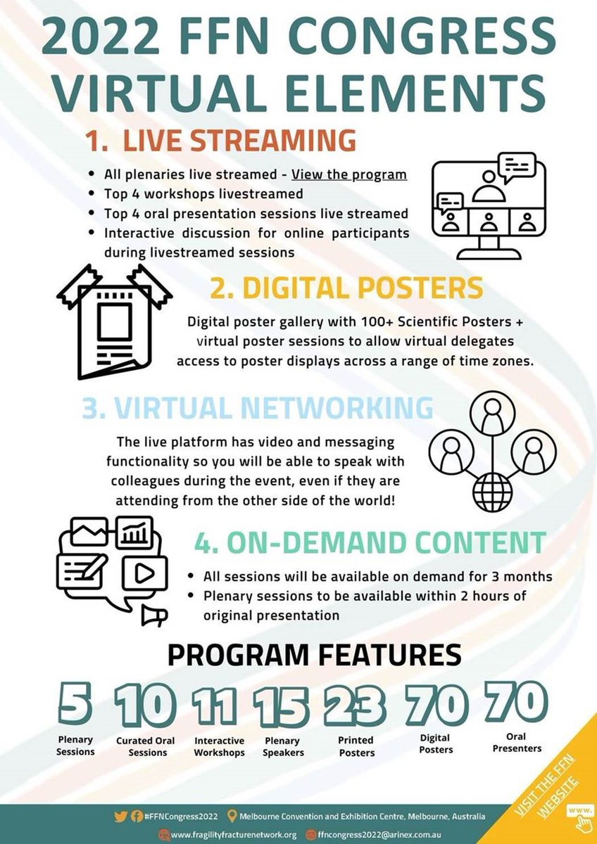 ANZHFR's tweet photo. @FF_Network Global Congress is fast approaching (20-22 Oct).

Save up to 15% when you register before 6 October  https://t.co/lly6qZBLNn https://t.co/AXkcEir6bE