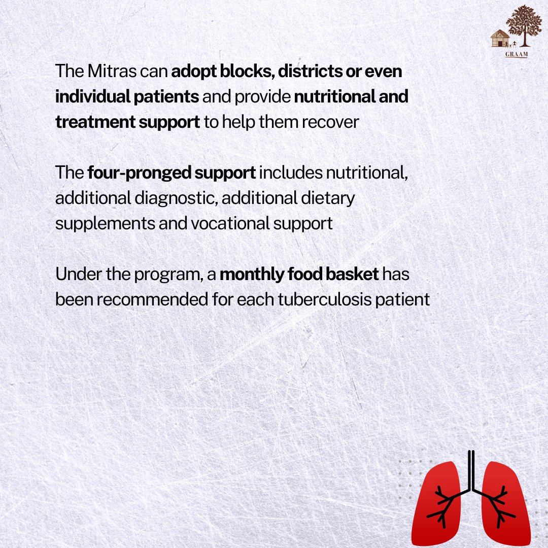 graamresearch's tweet photo. With initiatives like this, do you think TB can be eradicated? Let us know your thoughts. 

#tuberculosis #TBmukthBharat #healthforall #healthcare #healthcareinIndia #adoption #adopttbpatients #donors #kshaymukthabharat #kshay #dotsgoli https://t.co/9FUQQVKwfl