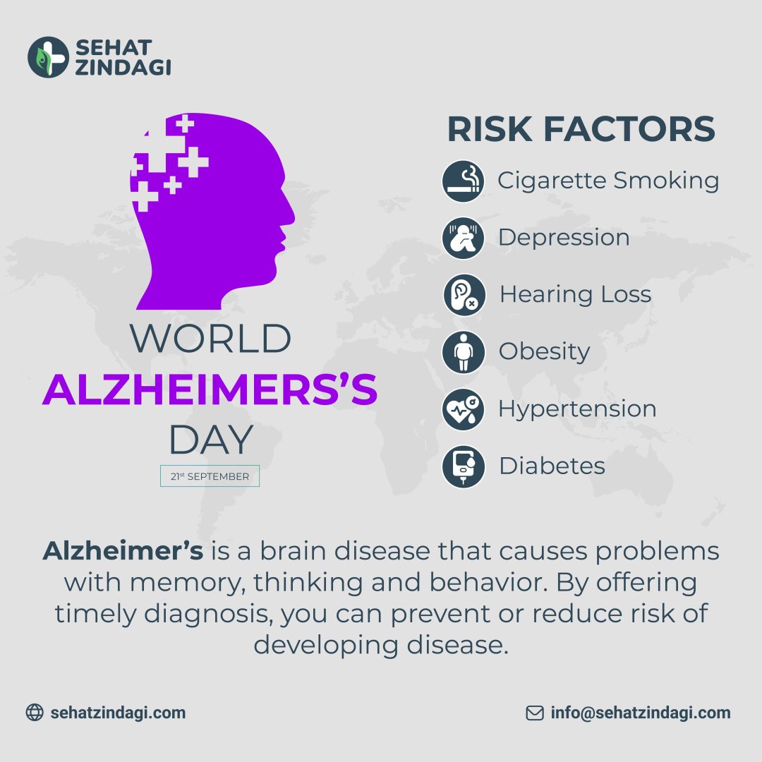 Sehat_Zindagi1's tweet photo. This day aims at raising awareness about the disease, dementia, common symptoms, and risk factors attached to it.

#sehatzindagi #ehealth #trending #you #telemedicine #reels #heatlhcare #primaryhealth #global #medics https://t.co/IQ3lDgEJaM