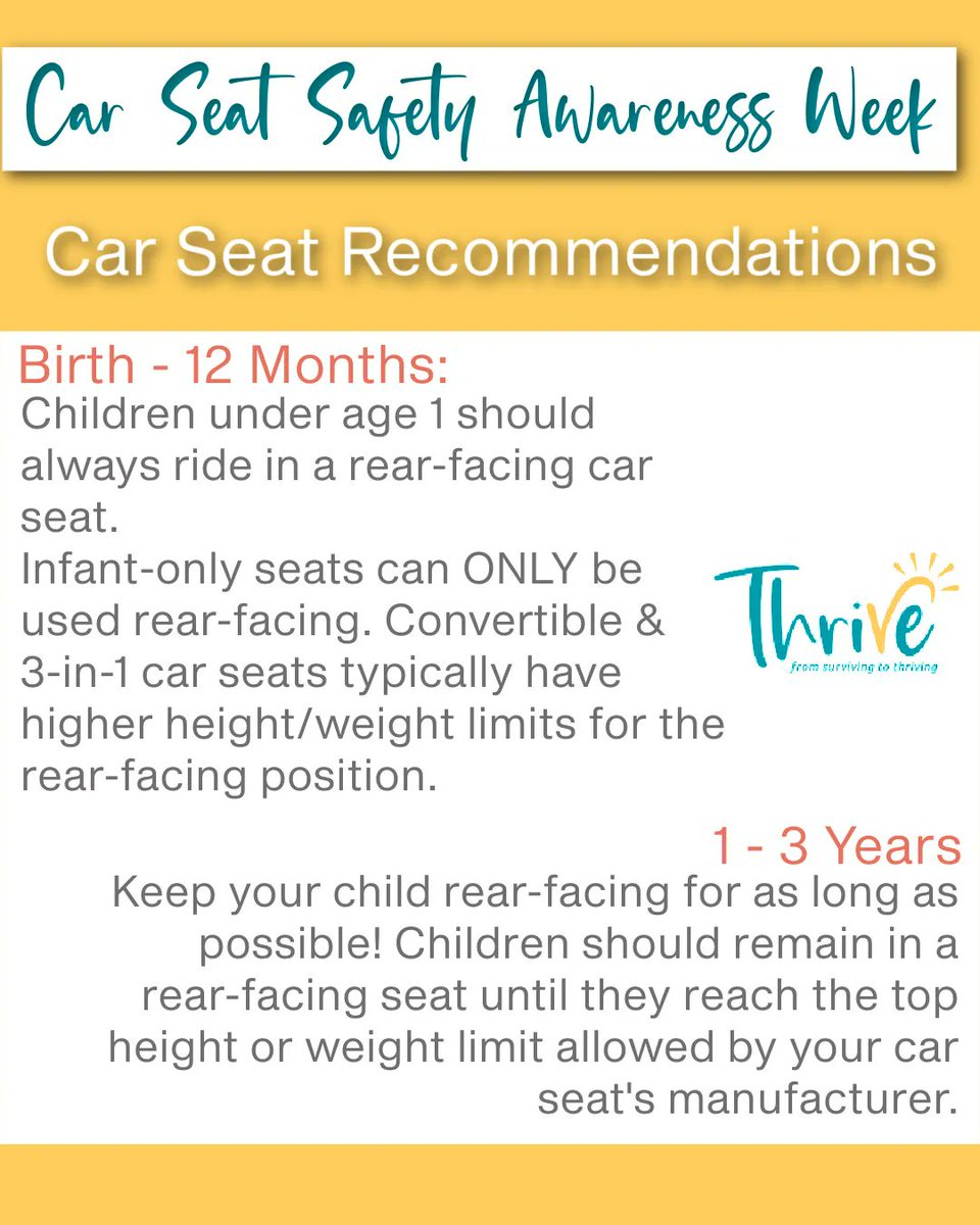 ThriveSWFL's tweet photo. ✨It’s Car Seat Safety Awareness Week! 😃 According to https://t.co/84DulaaP69, car crashes are a leading cause of death for children 1-13 years old, so knowing how best to protect your child in a vehicle is of the utmost importance! 💛
#thrive #carseatsafety #safe #mama https://t.co/VkA0TnxodQ