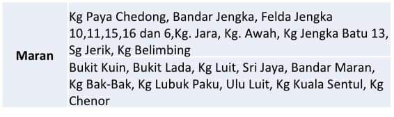 pahangmedia tweet media