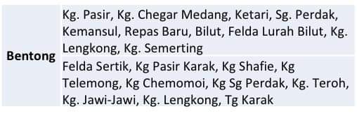 pahangmedia tweet media