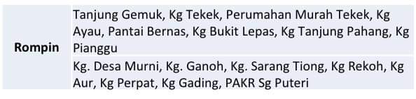 pahangmedia tweet media