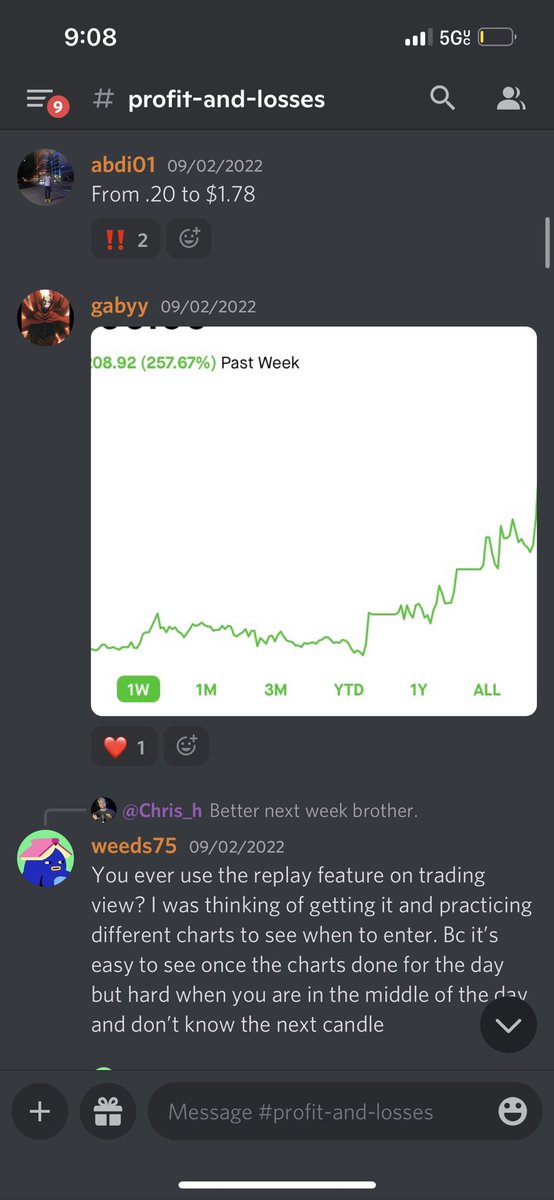 CheddarChasing's tweet photo. its crazy to see the growth we are having ! heres some of the things we have accomplished as a discord in 1 month
Started a #Podcast with huge names on
Opened a #Newsletter
Flipped ports 200-300%
Teaching the importance of compound gains over fast gains.
$SPY $SPX $QQQ https://t.co/AmixmgAbQw