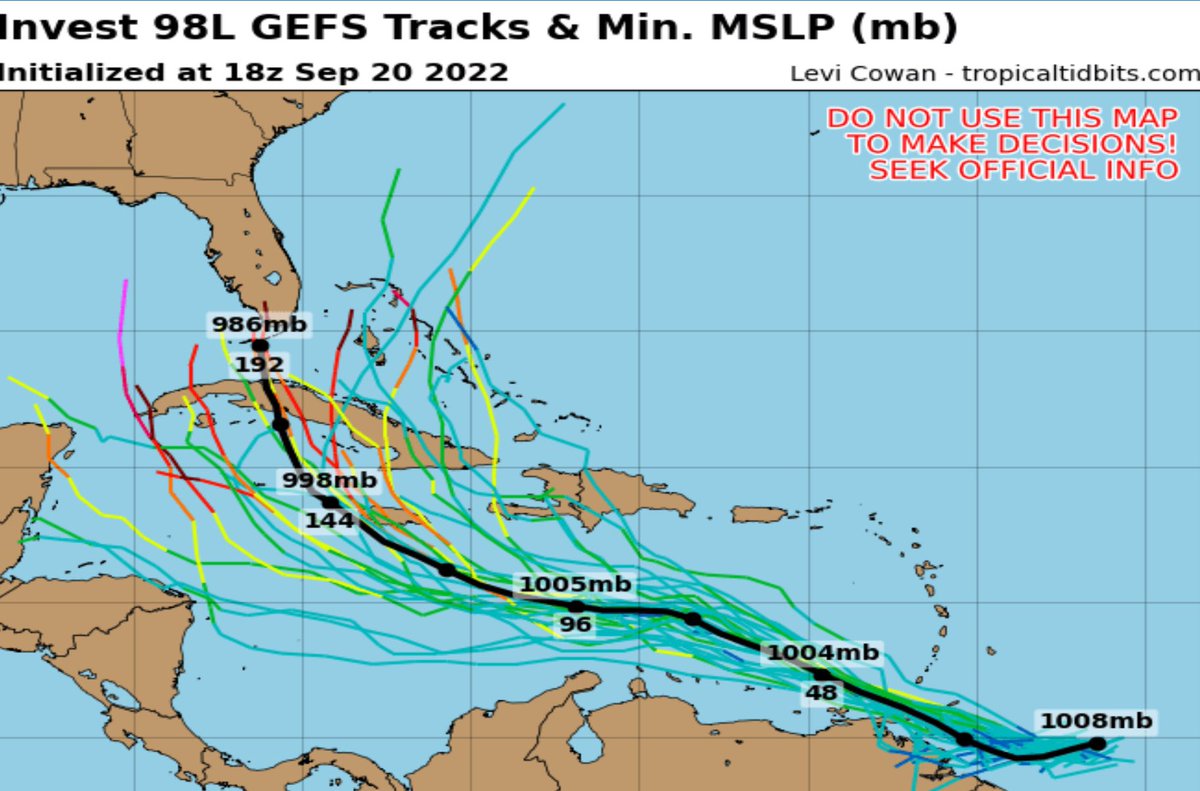 matthew-cox-unusedsubspod-he-him-on-twitter