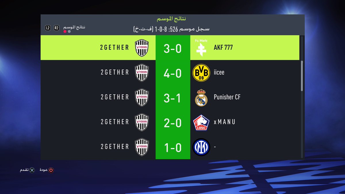 2GETHER_FC's tweet photo. التايتل رقم ( 352 ) 🏆

شكراً لكل من ساهم بهذا الأنجاز ❤️

وللمجد بقية 💪🏻.

#2GETHER_FC
#برو_كلوب
#فيفا22 https://t.co/p6IHYRMP3E