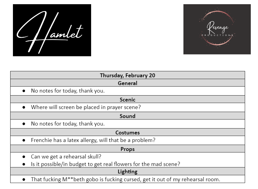 Scenic: Where will screen be placed in prayer scene?  Props: Can we get a rehearsal skull? Is it possible/in budget to get real flowers for the mad scene?  Costumes: Frenchie has a latex allergy, will that be a problem?  Sound: No notes for today, thank you  Lighting: That fucking M**beth gobo is fucking cursed, get it out of my rehearsal room.