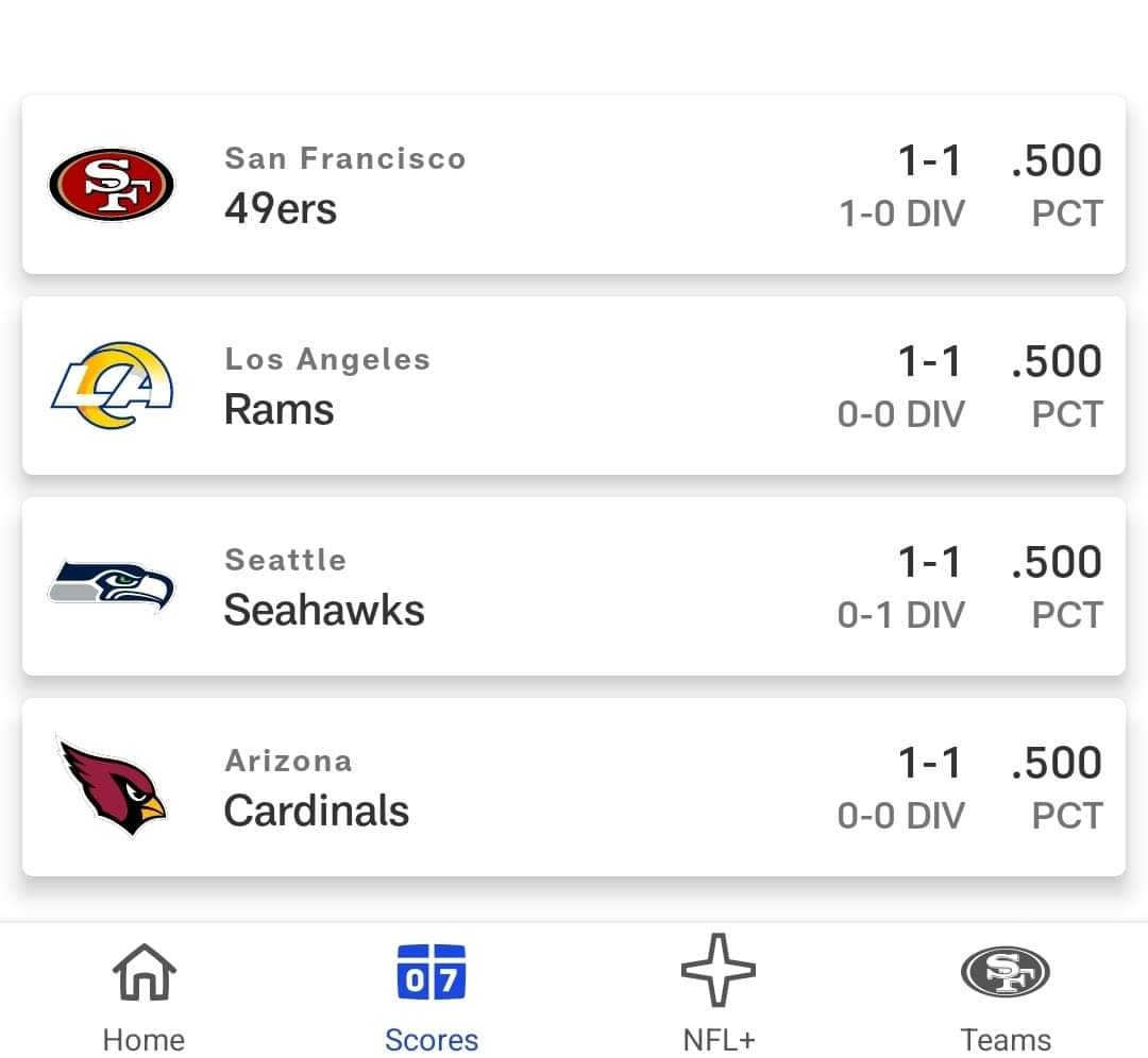 Even the NFL app got this wrong.  

Seattle is in DEAD LAST.  zero divisional wins is better than 1 divisional loss.   

#NFLTwitter