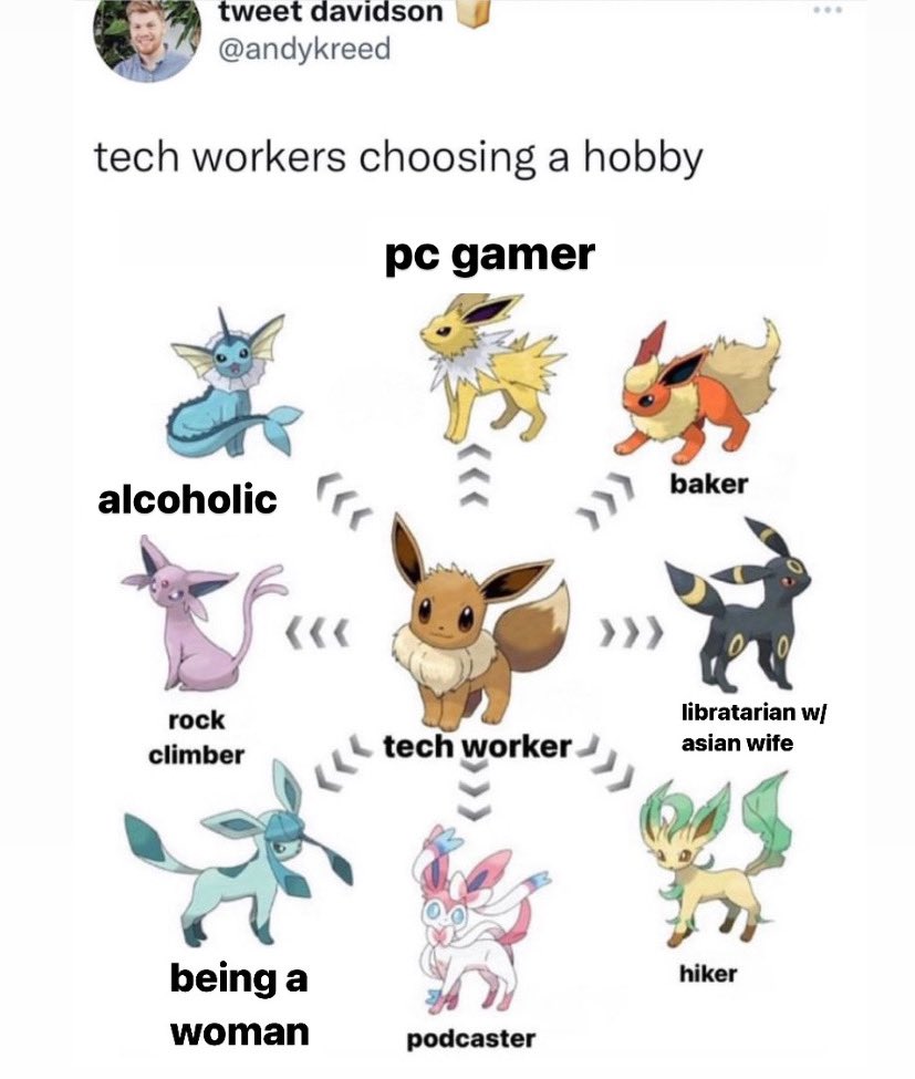 w0a0i0f's tweet image. Fixed it