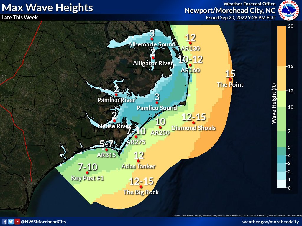 Outer Banks October Events