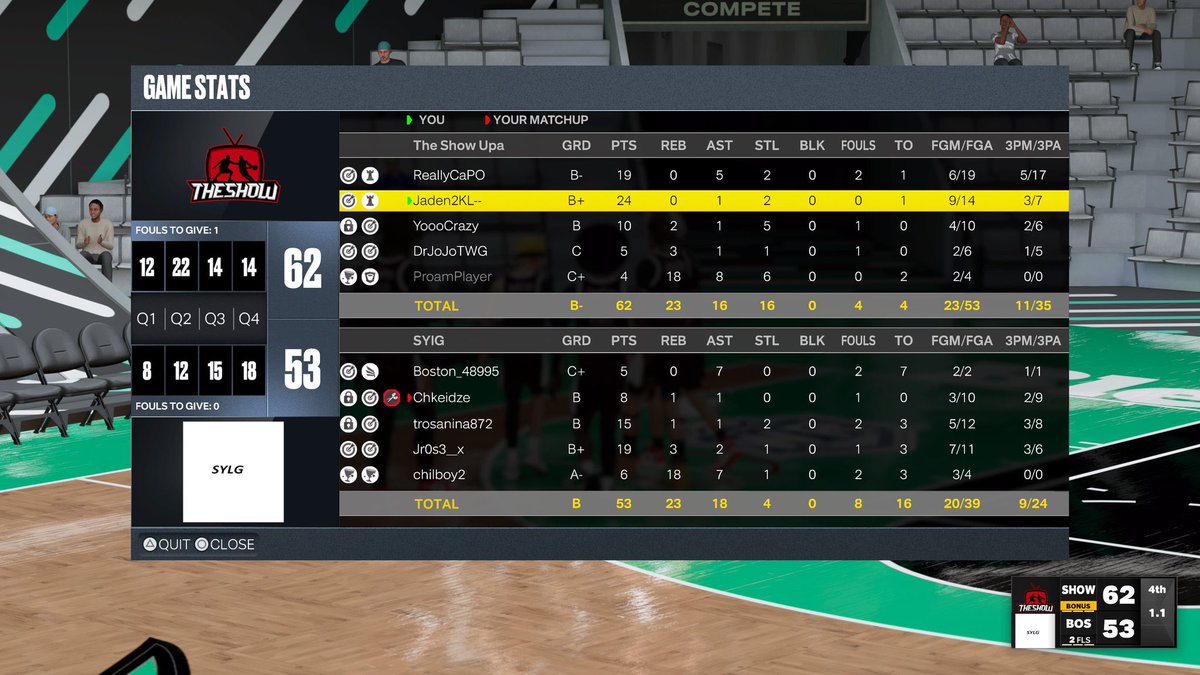 TheShow2K_'s tweet photo. GG’s to @SYLGProAM as we advance to the next round of @WRproamleague Open

PG:@ReallyCaPO_ 
SG:@Jaden2KL 
SF:@TheCrazyCruise 
PF:@Joetjen23 
C:@ProamPIayer 

@youFamousEnough @2kCompGames @TheeJoeVegas @llNapll @UnifiedProAm @yeynotgaming https://t.co/J25lShbs2S