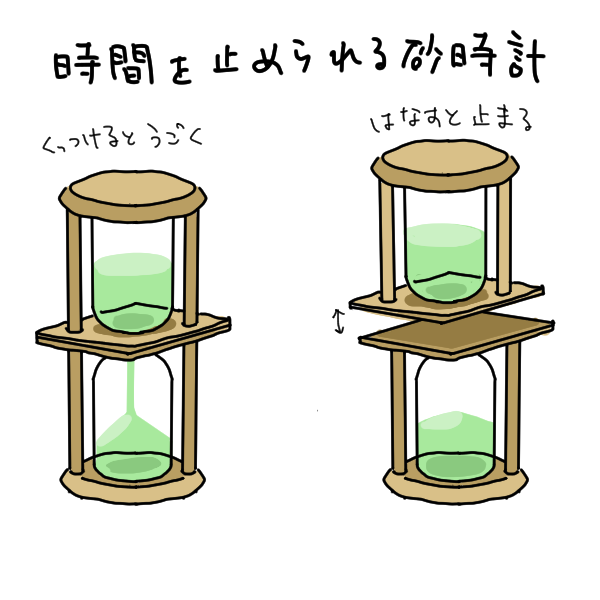 こういうのもあるといいよねー 