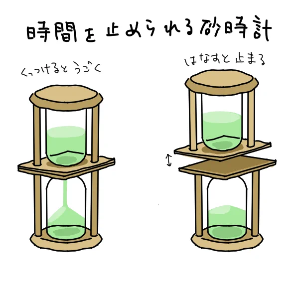 こういうのもあるといいよねー 