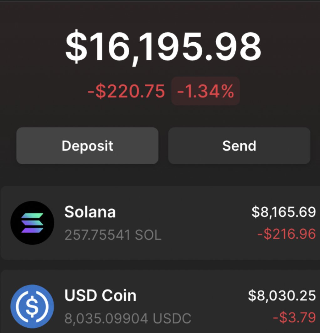 snooze_sol's tweet photo. It's Time to FCKING Sweep.

Drop your Project, Tell me why, HMU with a follow and RT.

If you're project is worth it. You'll see me coming. https://t.co/1WnLx5YJPG