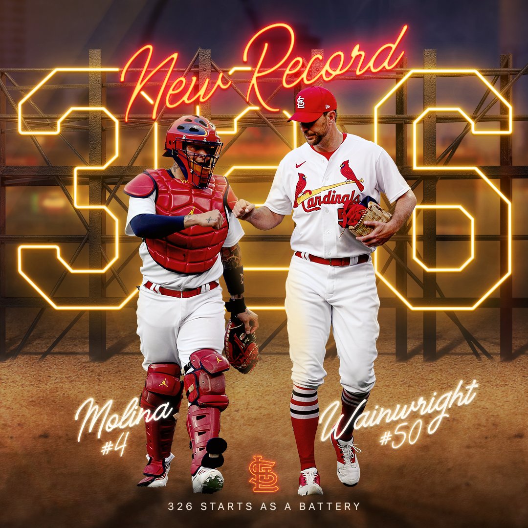 📈 3⃣2⃣6⃣