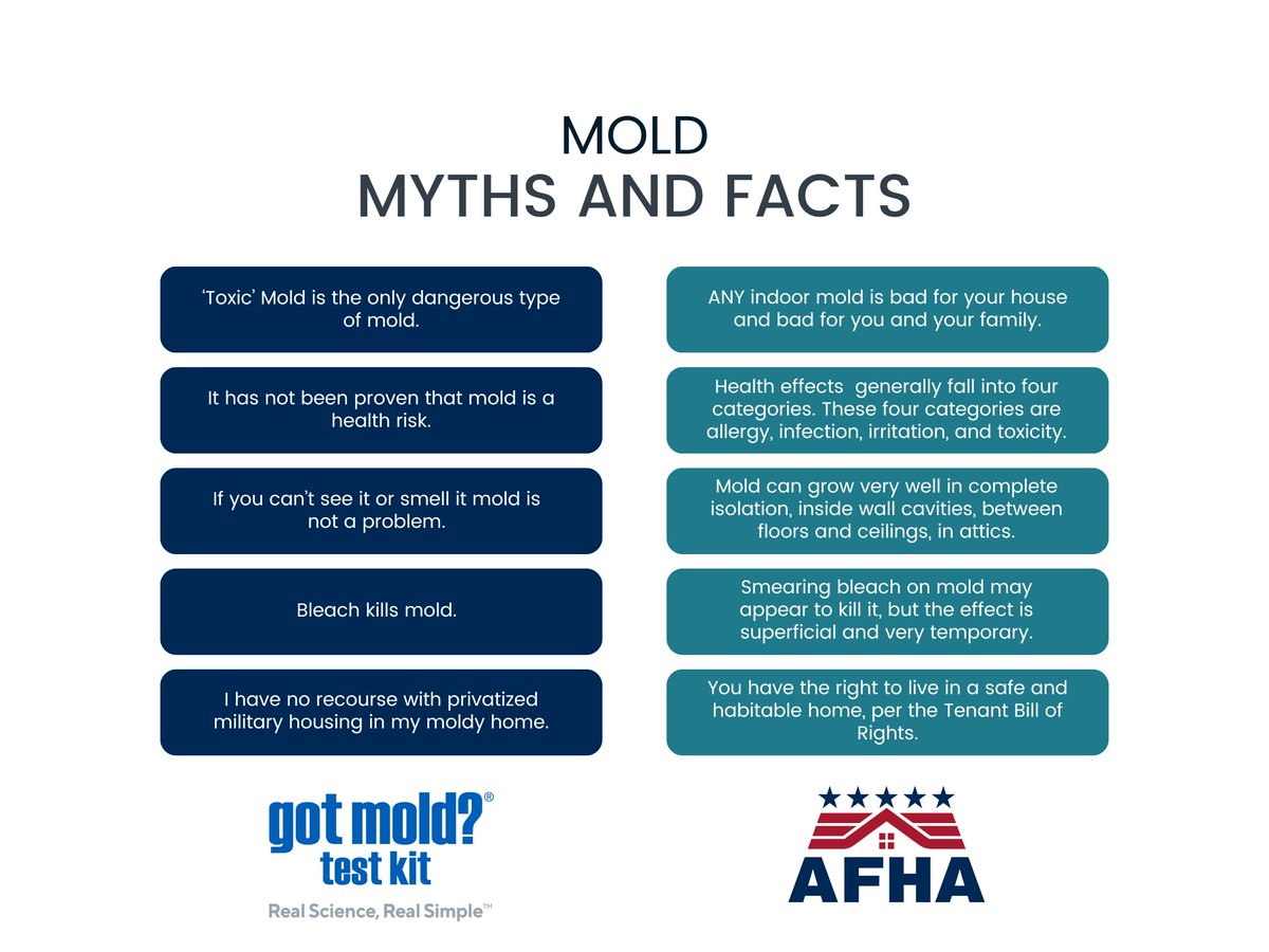 AFHAorg's tweet photo. Check out GOT MOLD?’s common myths and facts about mold and remediation and reach out to us if you need help with mold in your privatized military home! Read more here: https://t.co/zpcx9OBrvk #toxicexposure #mold #militaryhousing #endmhpi #youcantburyus https://t.co/kjdtbMJuM7