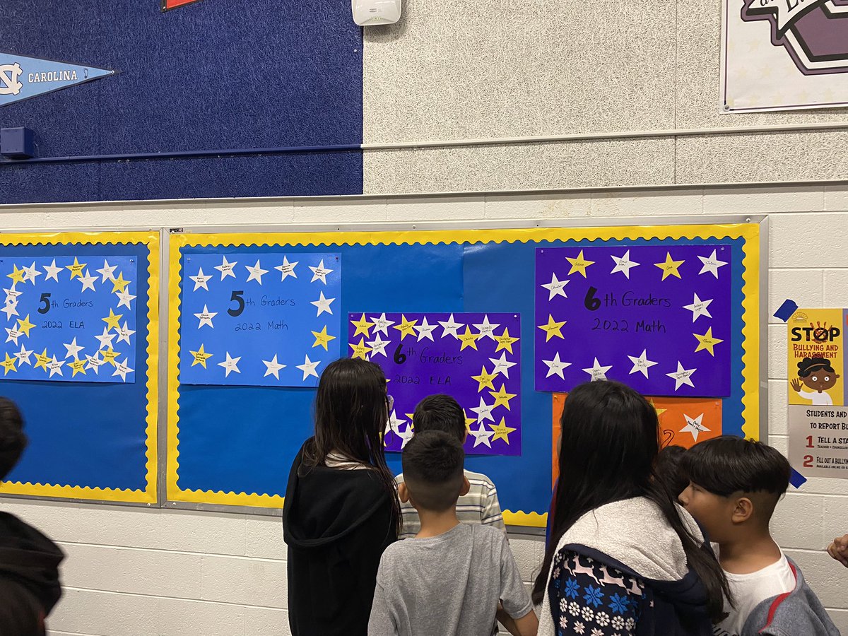 JoshRegerAP's tweet image. High Performance Pizza Party! Check out our Superstars displaying their scores on the ‘22 SBAC and ELPAC test! SBAC scores of 3 or 4 and ELPAC  scores of 4 Wall of Fame!