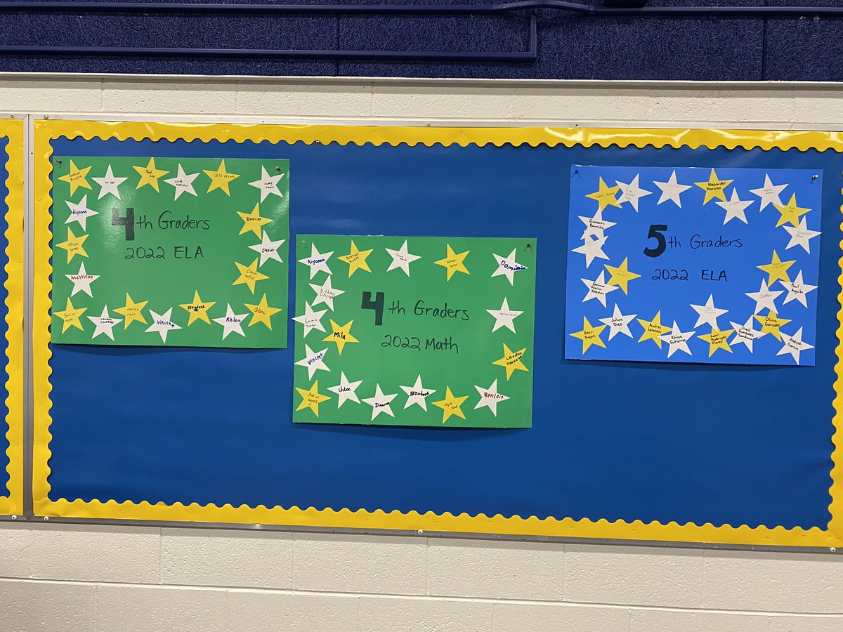 JoshRegerAP's tweet image. High Performance Pizza Party! Check out our Superstars displaying their scores on the ‘22 SBAC and ELPAC test! SBAC scores of 3 or 4 and ELPAC  scores of 4 Wall of Fame!