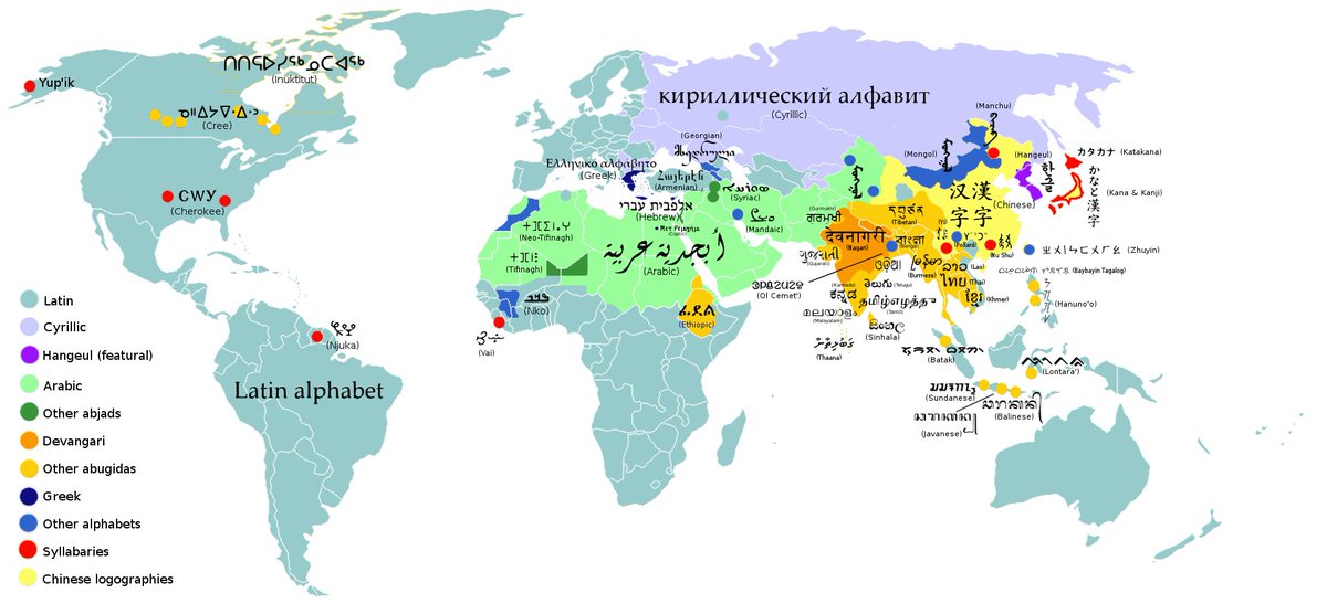 "World alphabets &amp; writing systems"  
[From Wikimedia Commons, the free media repository]