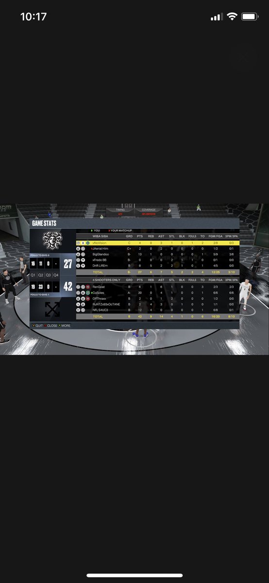 OffThraxxx's tweet photo. Congrats 4SO on advancing to round 2!! @4shootersonly and good game High Volume !!✊🏾 https://t.co/IiGgVAY5bT