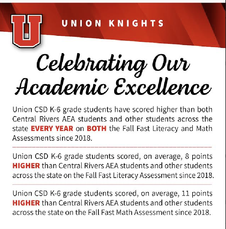 JohnHoward1996's tweet photo. So PROUD of the Union K-6 students and staff. We are doing great things! Let's keep it rolling. Go Knights! #proudsuperintendent https://t.co/qa6sWDnp5R