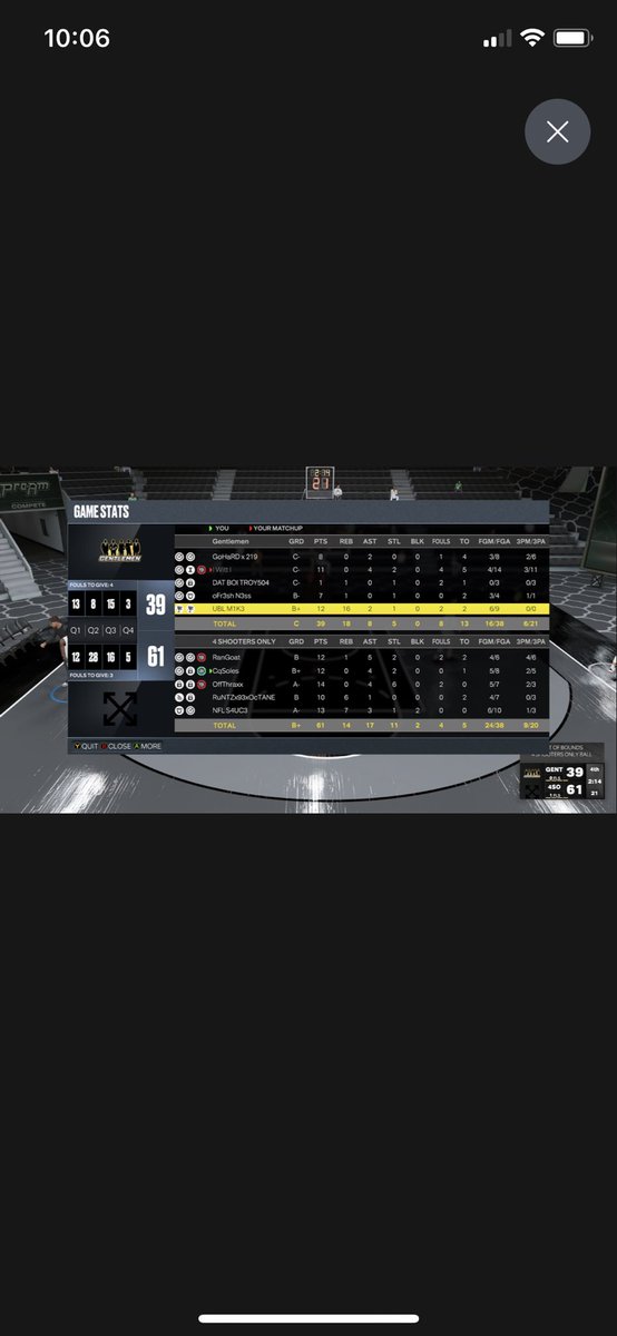 OffThraxxx's tweet photo. Congrats 4SO on advancing to round 3!! UBL Tournament @4shootersonly good game Gents!!✊🏾 https://t.co/g58RsWVIJ6