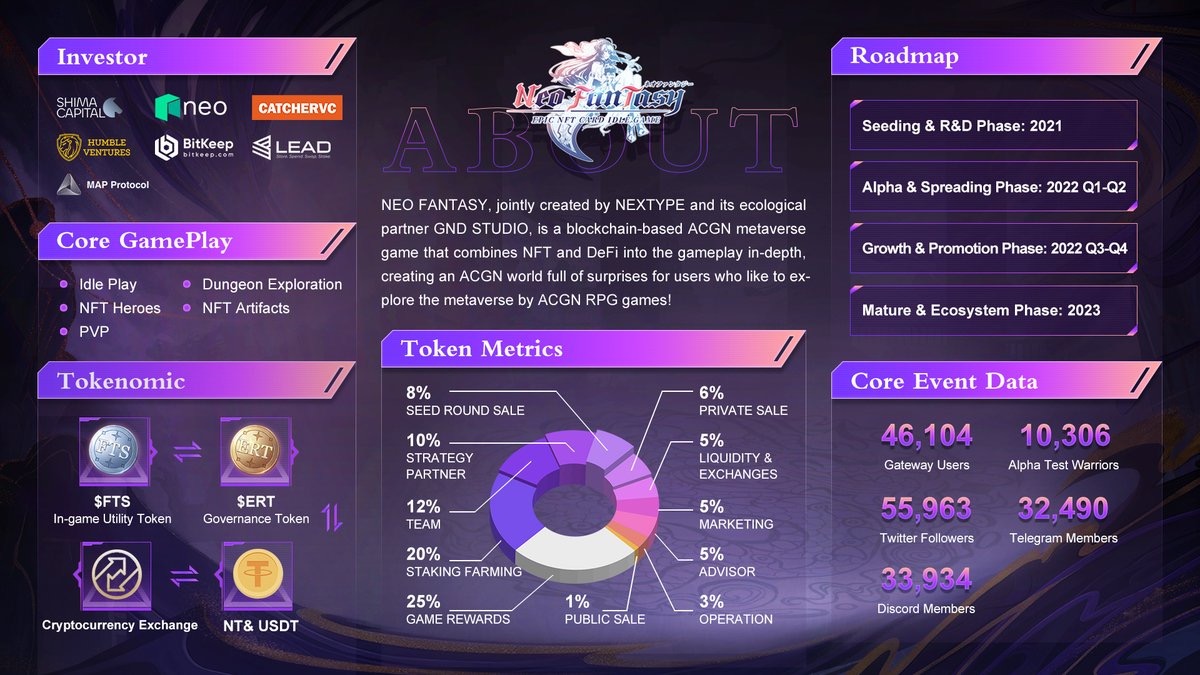 Mintameta tweet media